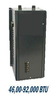 TS Series