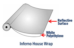 Inferno House Wrap